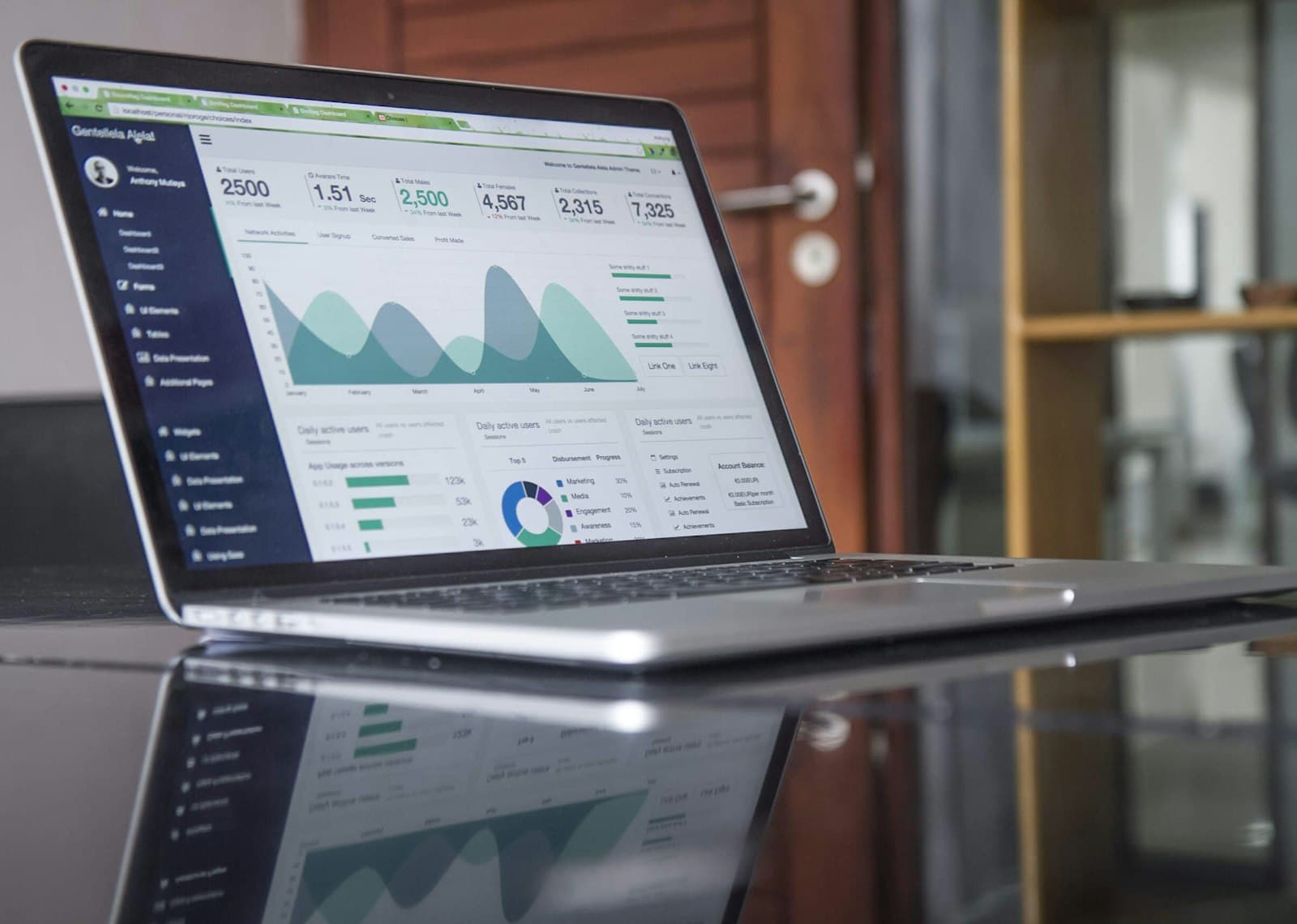 TamTracker: B2B market intelligence SaaS with nine data integrations